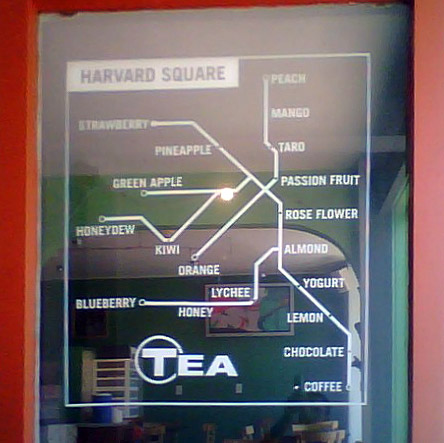Subway map of flavors
