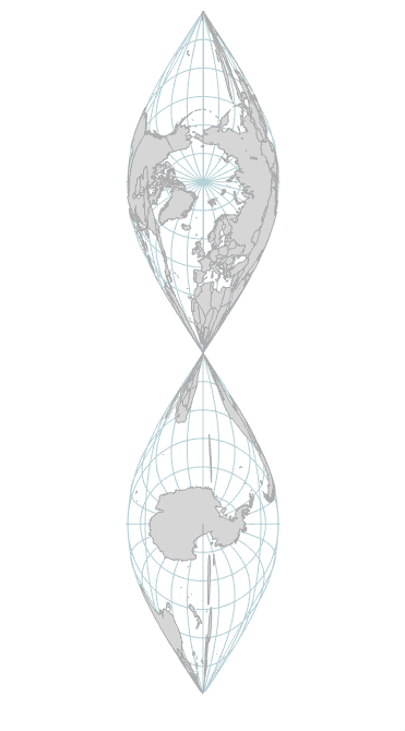 Crazy transverse Mercator projection