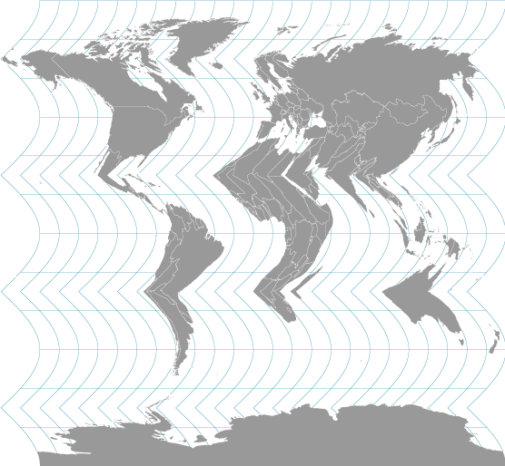 Wavy sinusoidal projection