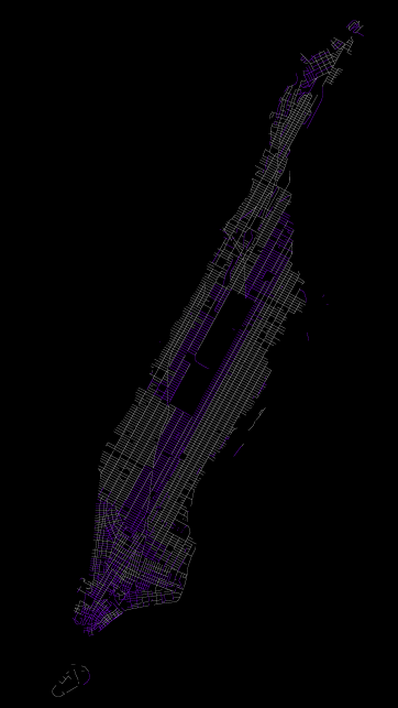 Manhattan street numbers