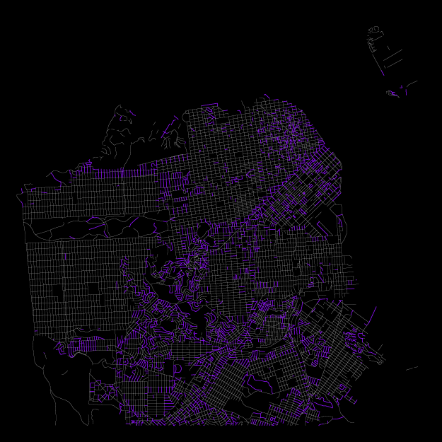 San Francisco street numbers