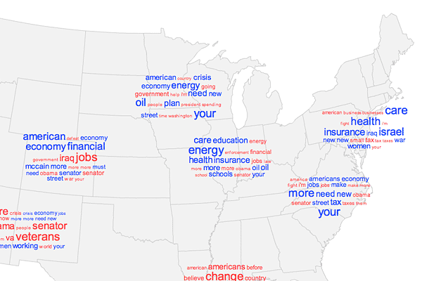 National scale